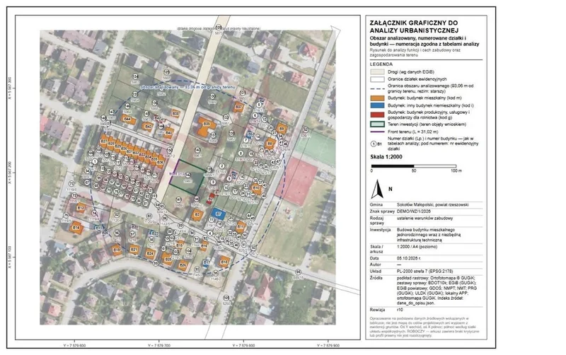 Ortofotomapa fragmentu gminy Sokołów Małopolski zawiera numerację działek i budynków, kolorowe oznaczenia funkcji zabudowy, obrys obszaru analizowanego oraz legendę.