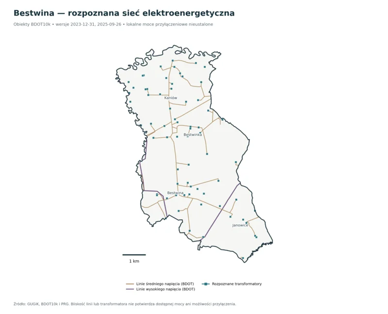 Mapa gminy Bestwina przedstawia linie średniego napięcia w kolorze brązowym, wysokiego napięcia w kolorze fioletowym oraz transformatory oznaczone niebieskimi kwadratami.
